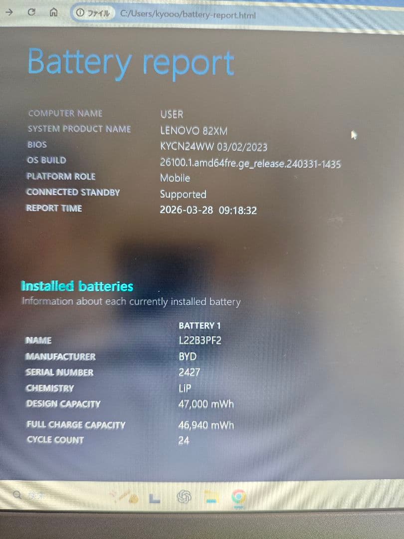 Windowsノート本体 Lenovo IdeaPad silm 3 Ryzen7 7730u 16GB