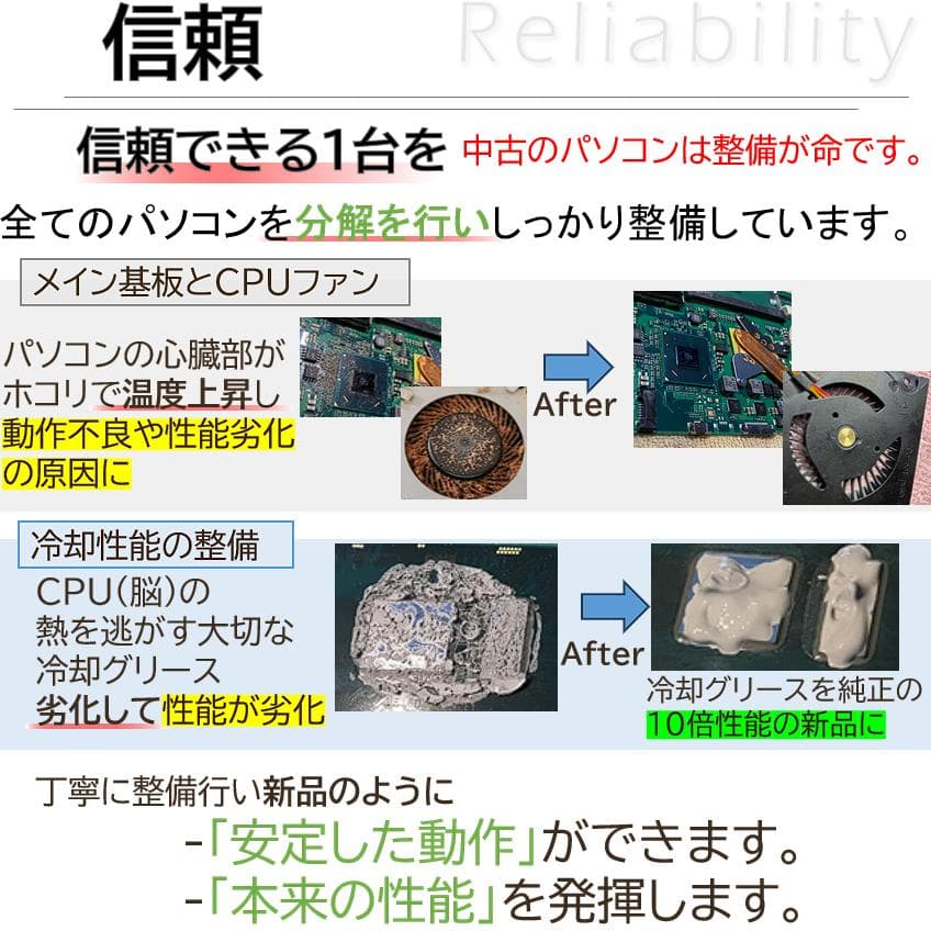 [希少＆美品]高音質＋高解像度オフィス付き純正リカバリノートパソコンWin11