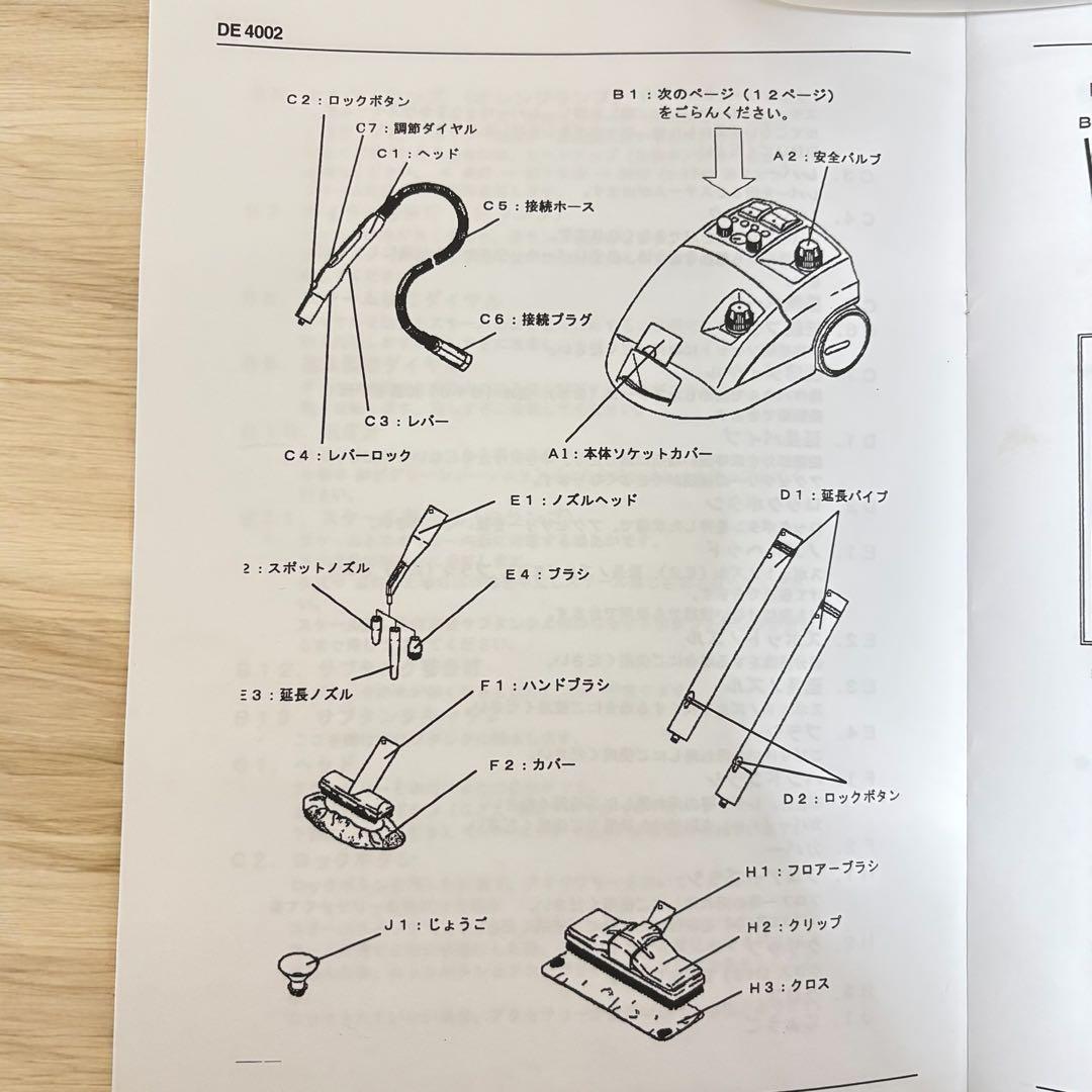 未使用・廃盤品✨ケルヒャー DE4002 業務用 スチームクリーナー ハイパワー