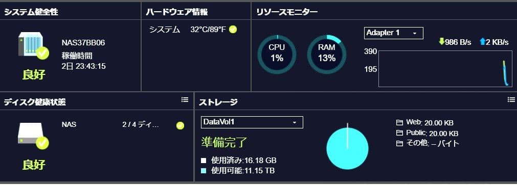 QNAP HS-453DX-8G NAS 14TB 2本