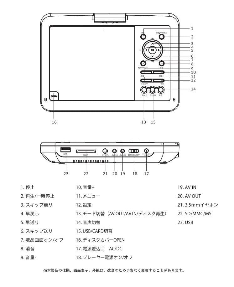 12.6型 ポータブルdvdプレーヤー 液晶大画面 4時間連続再生CPRM対応