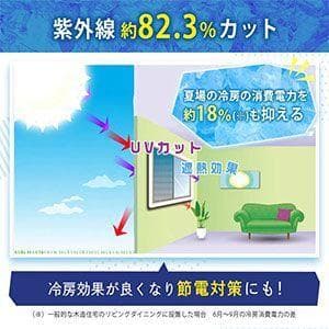 【8枚組】積水 セキスイ 遮熱クールアップ 新品 マジックテープ（96ケ）