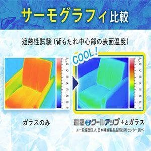 【8枚組】積水 セキスイ 遮熱クールアップ 新品 マジックテープ（96ケ）