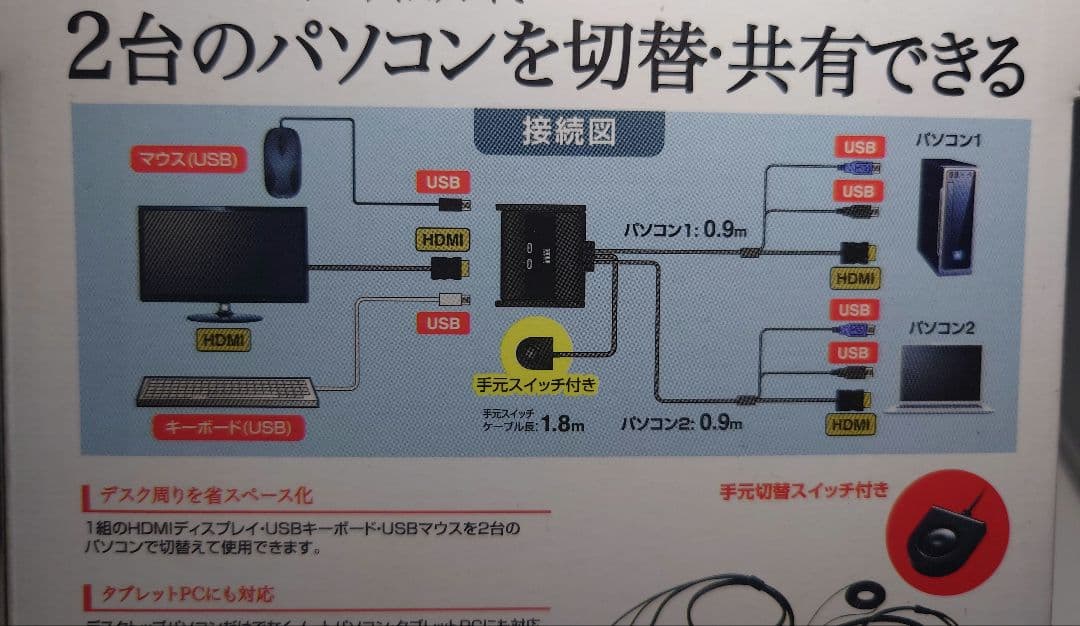 サンワ KVM切替器 2ポート USB HDMI　SW-KVM2WHU