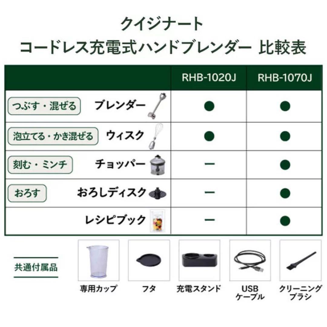 ★新品★クイジナート コードレス 充電式 ハンドブレンダー