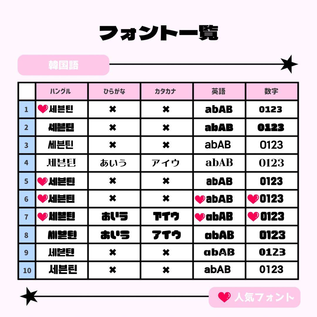 はるページ♡0220ネームボード うちわ文字 連結文字パネル オーダー