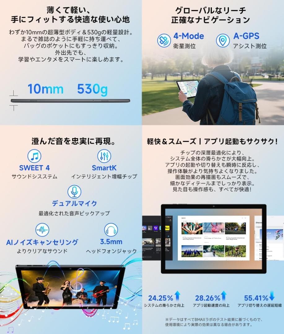✨液晶画面美品✨最新版10インチタブレット✨ BMAX♡I10S 動作確認済み✨
