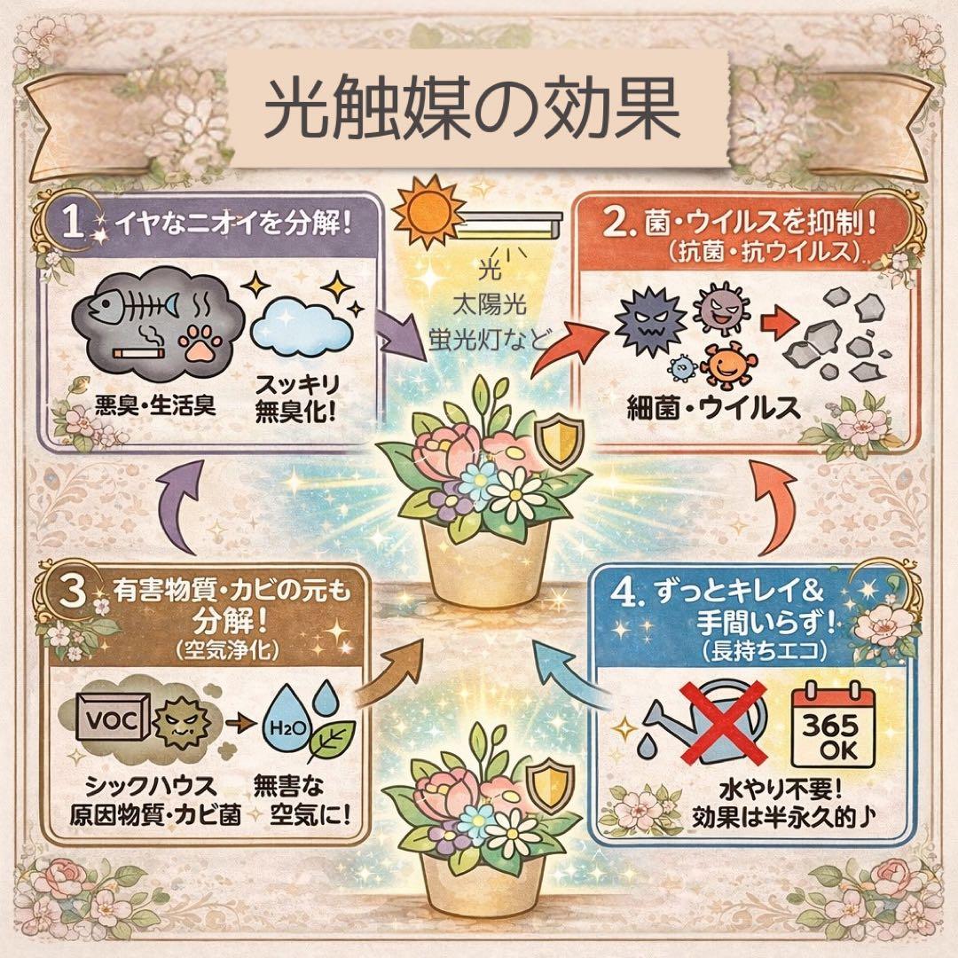 光触媒「春のささやき」チューリップとレースフラワーの揺れるバスケットアレンジ