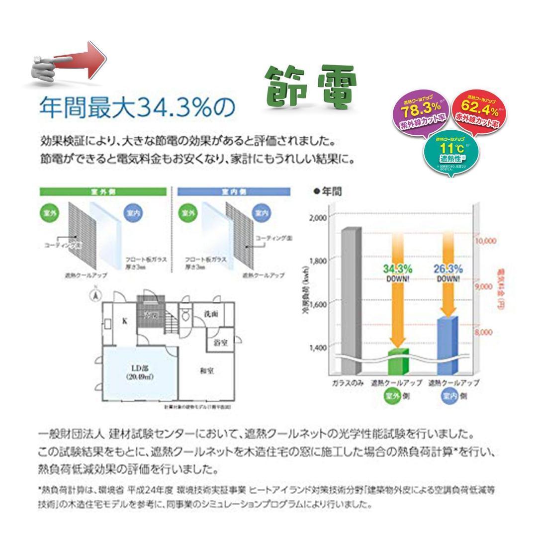 【10枚組】積水 セキスイ 遮熱クールアップ 新品 マジックテープ（120ケ）