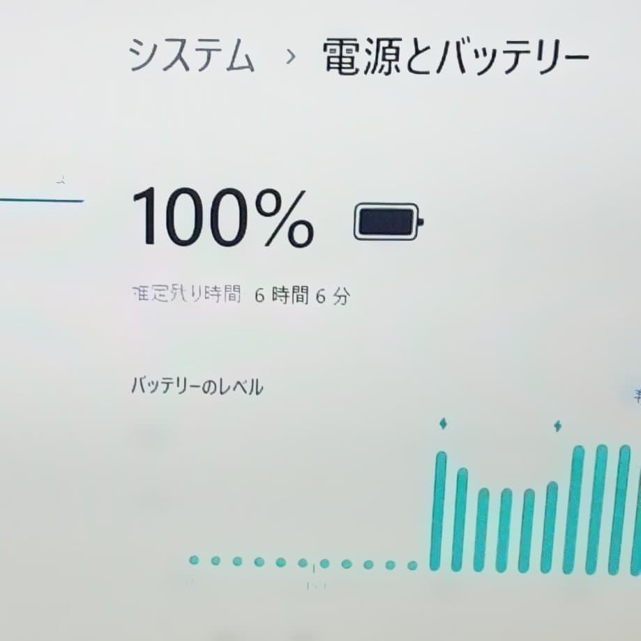 即日発送/すぐ使える/軽量/ダイナブック /快速SSD256GB/カメラ