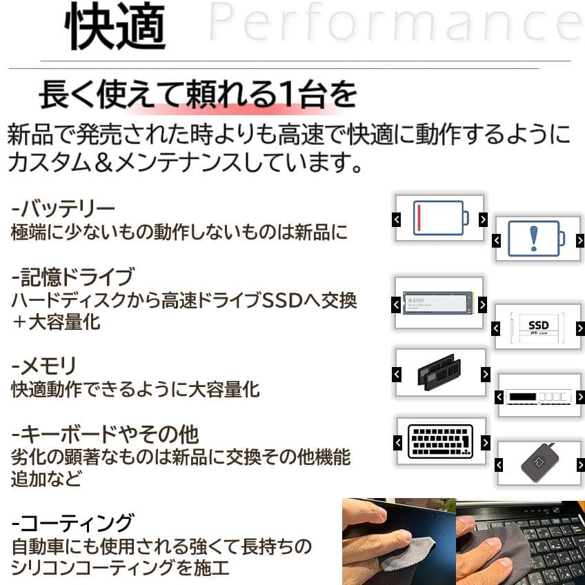 新品SSD256GBメモリ8GB DVD オフィス付きのWindows11