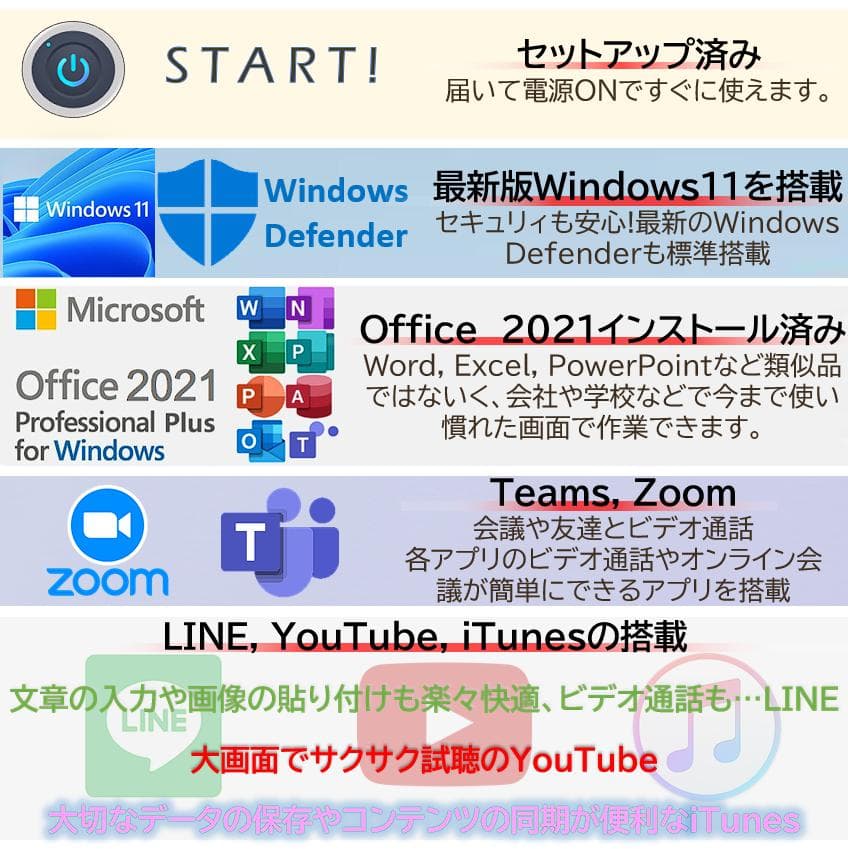 新品SSD256GBメモリ8GB DVD オフィス付きのWindows11
