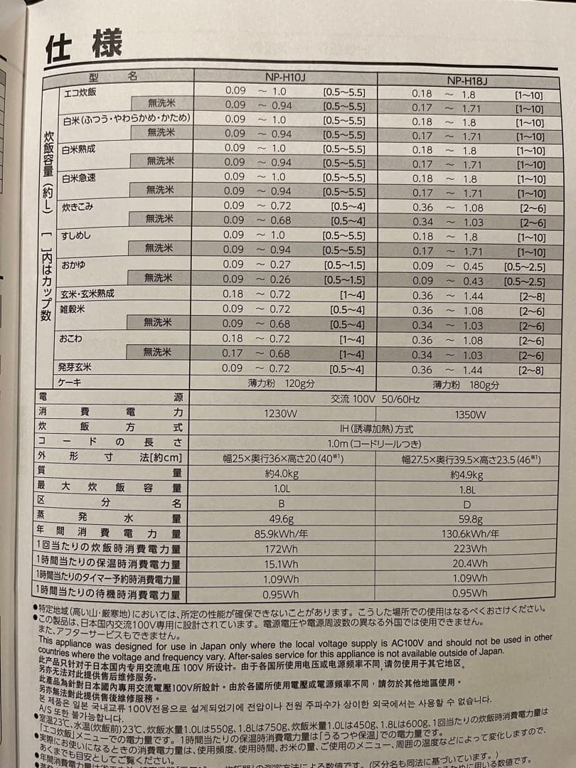 ZOJIRUSHI 象印 IH炊飯ジャー NP-H10J 極め炊き