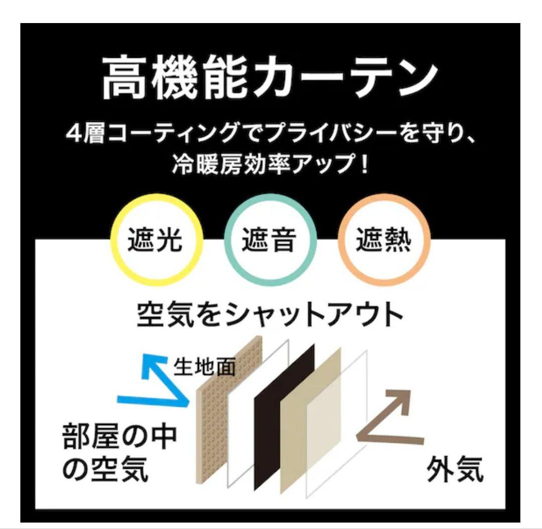 【早いもの勝ち】NITORI　カーテン遮光1級
