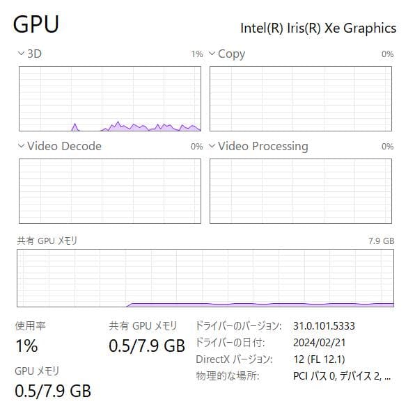 第11世代、Dell Vostro 3500、16GB、新品 256GB+500