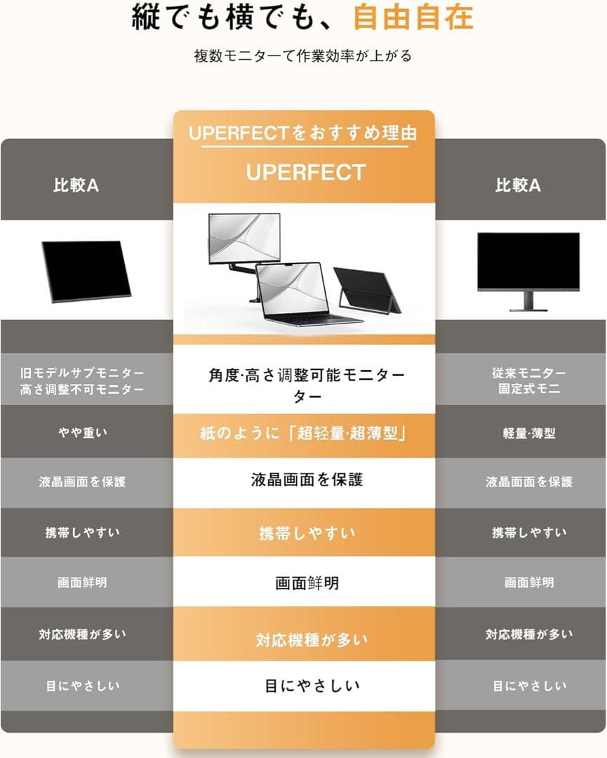 344 モバイルモニター 15.6インチ モバイルディスプレイ 自立型 ケース付