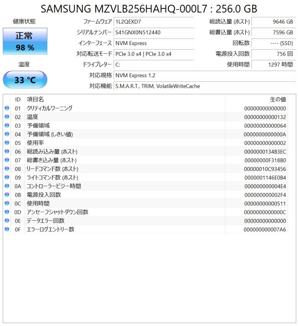 富士通 ノートPC LIFEBOOK UH90/E3【i7/11世代・中古】