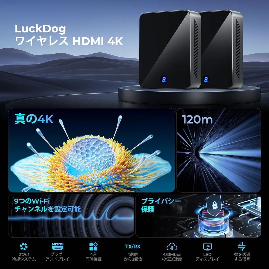 ワイヤレスHDMI送信機と受信機 hdmi 無線4K 4Kデコード 4K出力