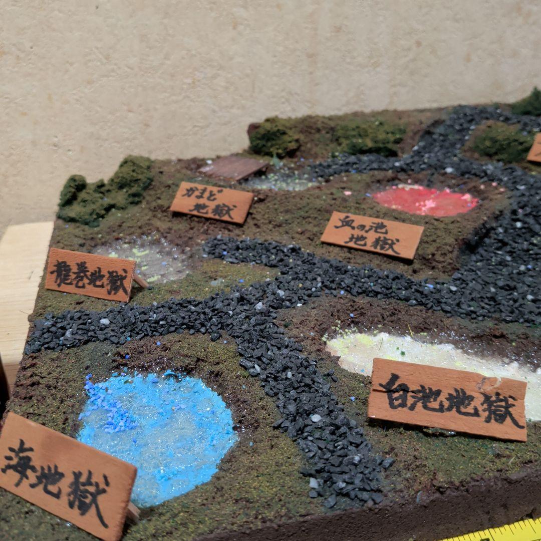 ジオラマ　ジオラマベース　セット価格　地獄　火山　プロフ必読願います